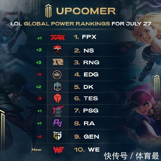 战术层面提 战术层面提