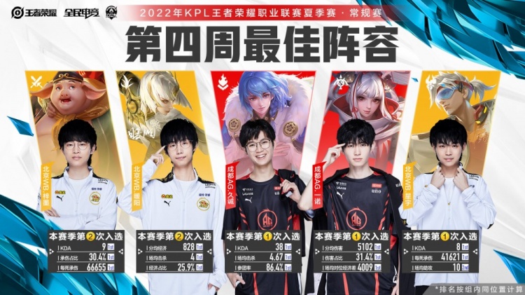 国内篮球联 国内篮球联