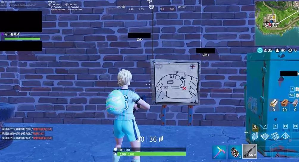 个方面的表 个方面的表